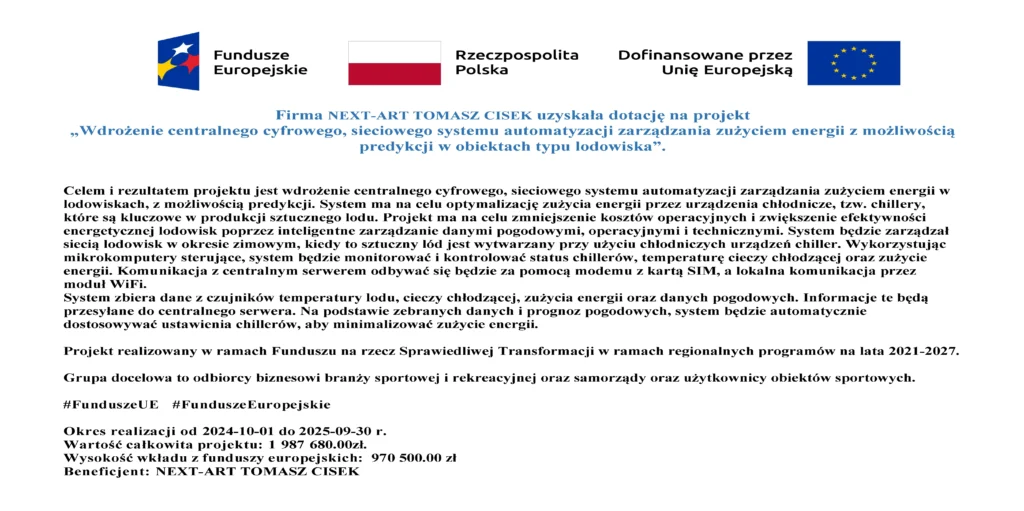Dofinansowanie unijne